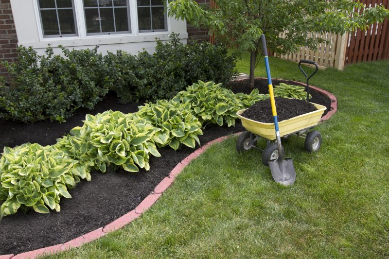 Landscape Mulching